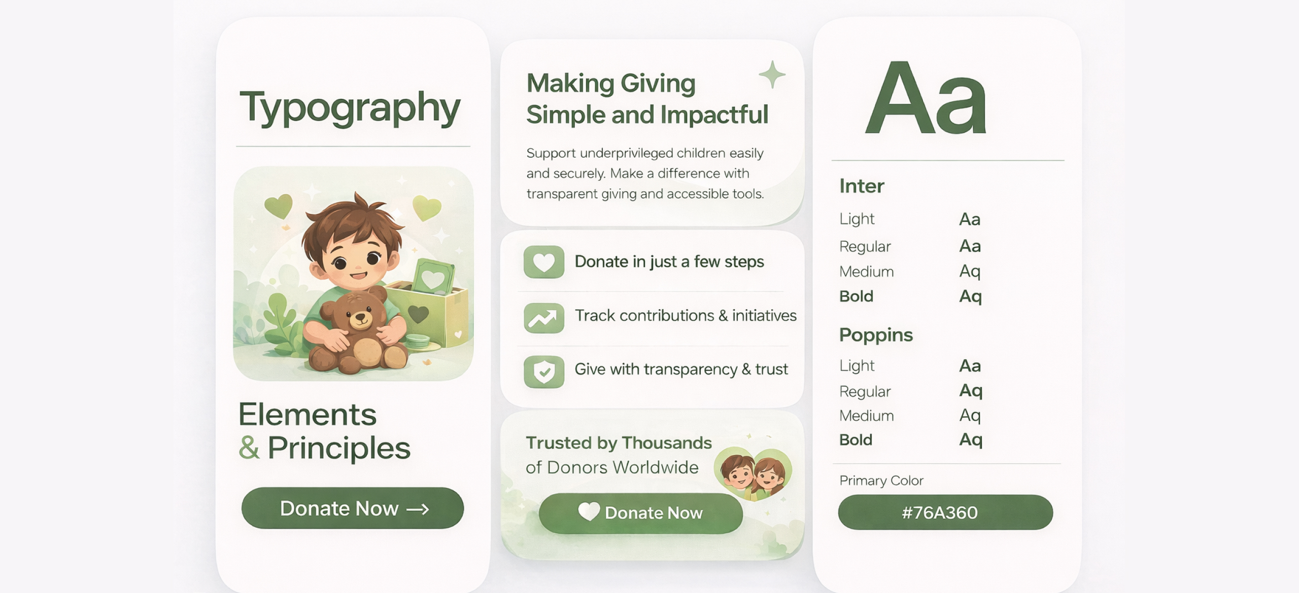 Digi Donation charity website development concept